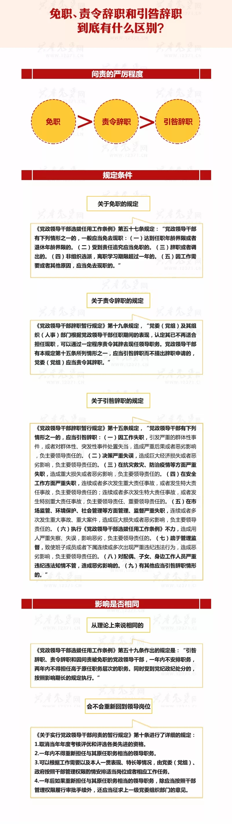 区别1.webp.jpg 区别1.webp.jpg
